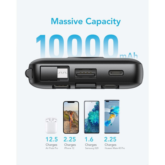 Външна батерия VEGER 10000 mAh с вградени кабели Micro USB / Type C / Lightning C10 (W1116) Външна батерия VEGER 10000 mAh с вградени кабели Micro USB / Type C / Lightning C10 (W1116)