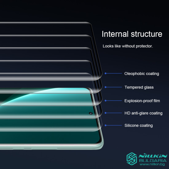 Mi 12 Pro 3D CP+Max Темперирано стъкло Nillkin Mi 12 Pro 3D CP+Max Темперирано стъкло Nillkin